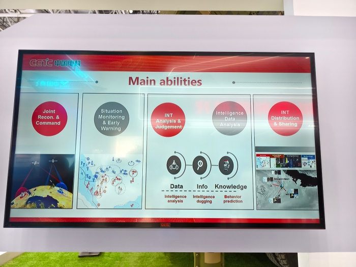 4、聯(lián)合情報系統(tǒng)