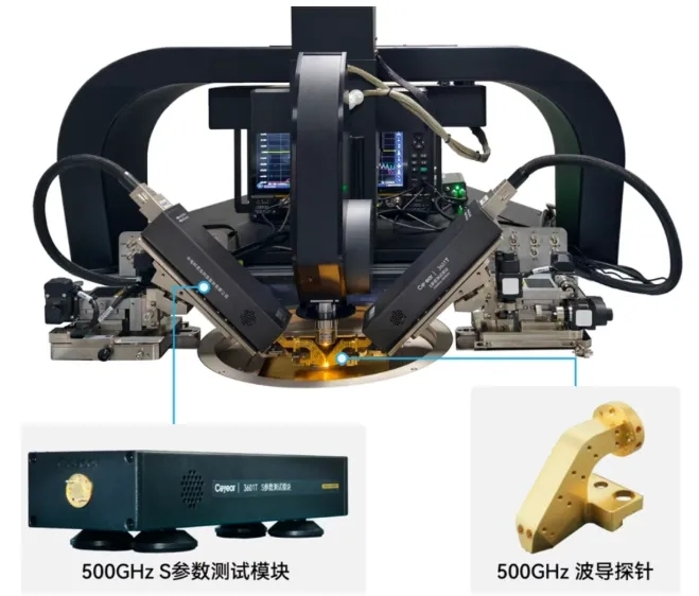 2026.1.23電科思儀 2026.1.23電科思儀