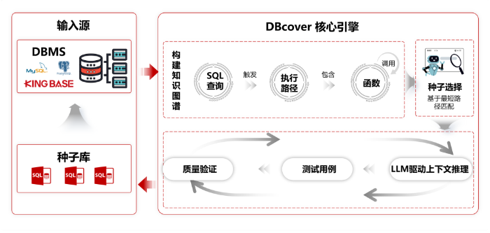 2026.3.17太極 2026.3.17太極